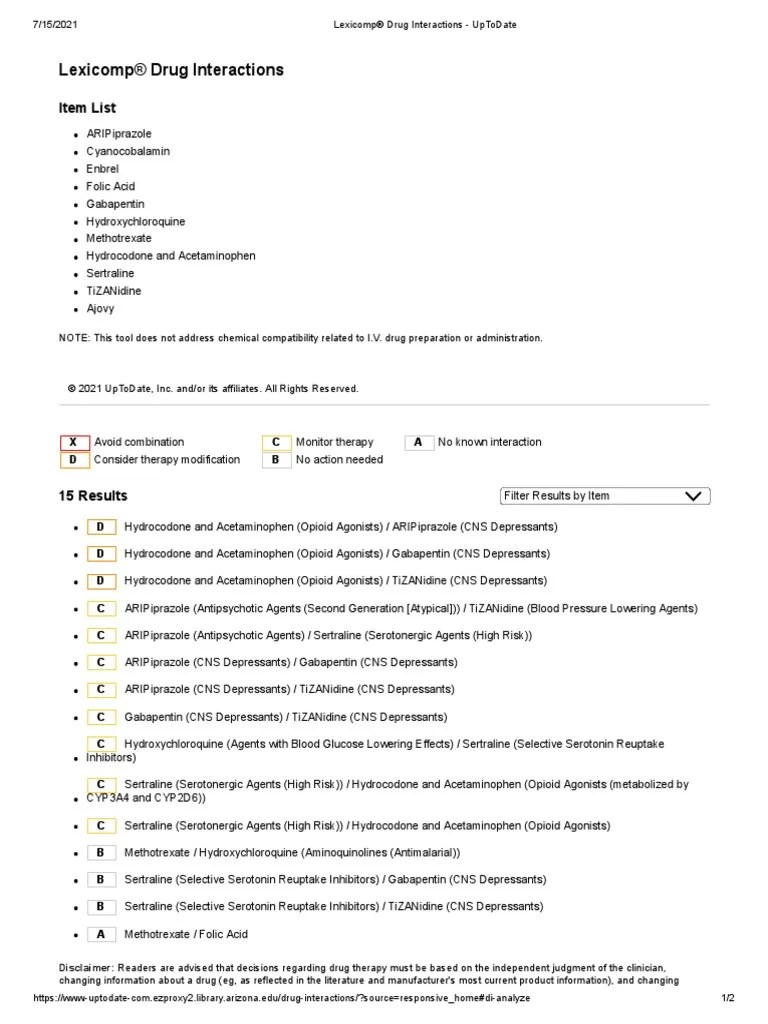 Drug Interactions UpToDate PDF Serotonin Neurochemistry