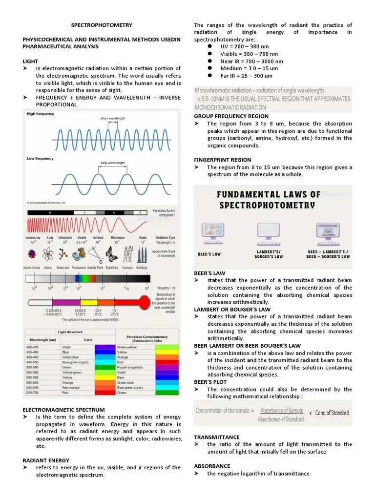 Spectrophotometry PDF Spectrophotometry Absorbance