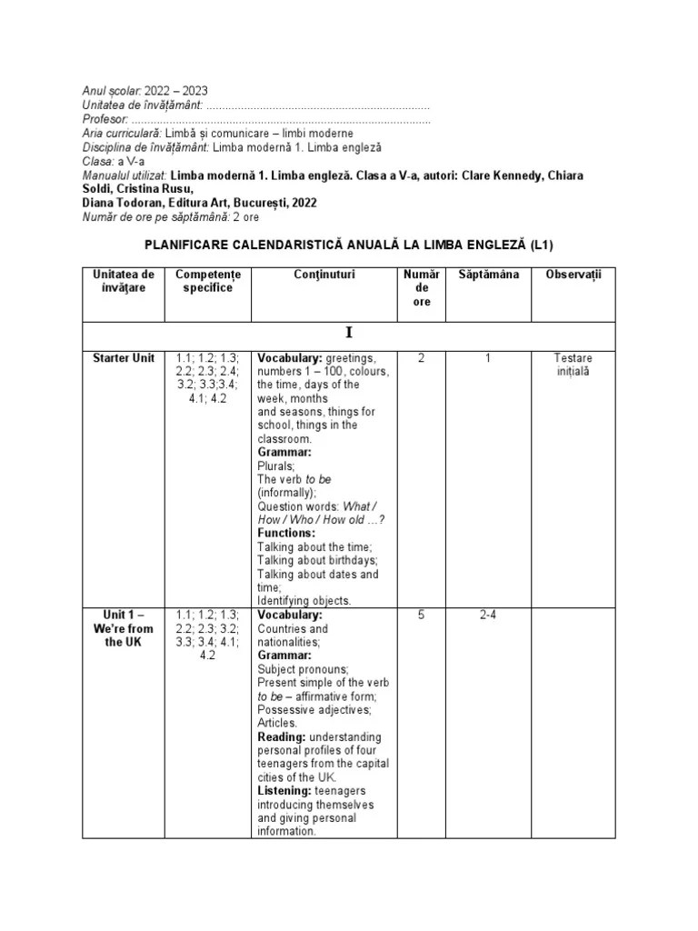 Art Limba Engleza 5 2022 PDF Vocabulary Question