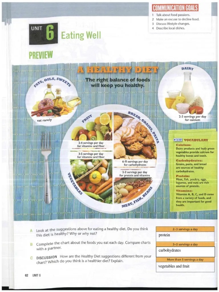 Unidad 6 Top Notch Student Book PDF