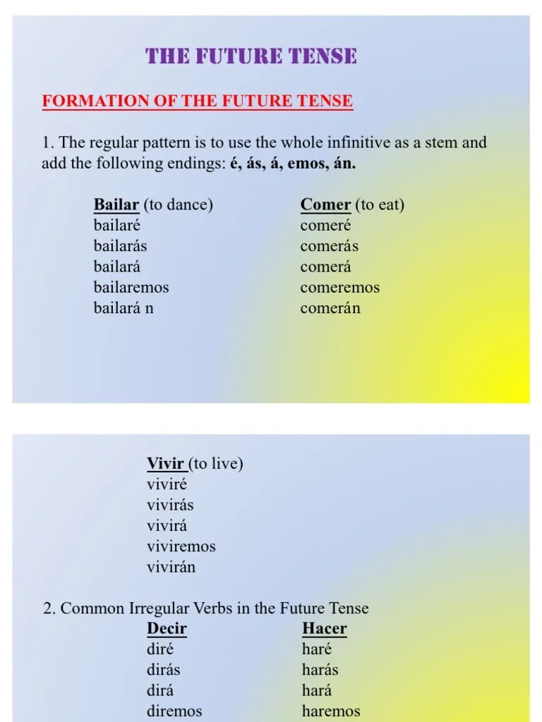 Future and Conditional Perfect (Grammar) Grammatical Tense