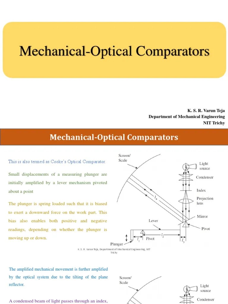 5. Optical Comparators PDF Optics Mirror