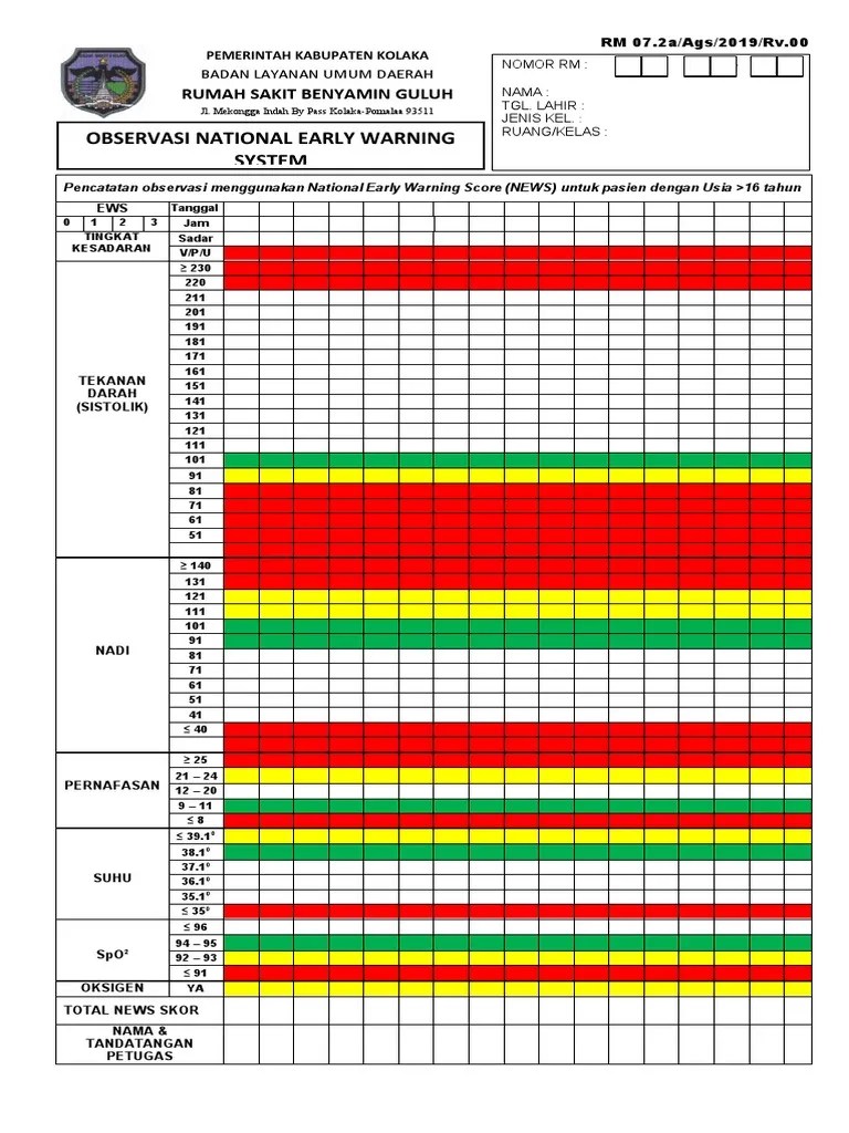 Observasi National Early Warning System PDF