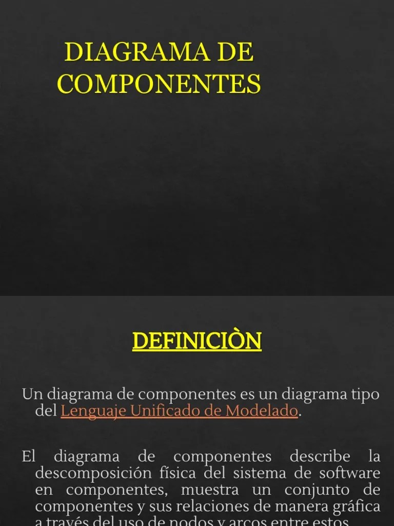 Diagrama de Componentes | PDF | Compilador | Lenguaje de modelado unificado