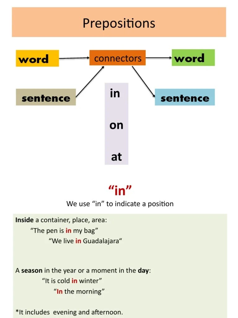 Practice Class 2 Material PDF Chair