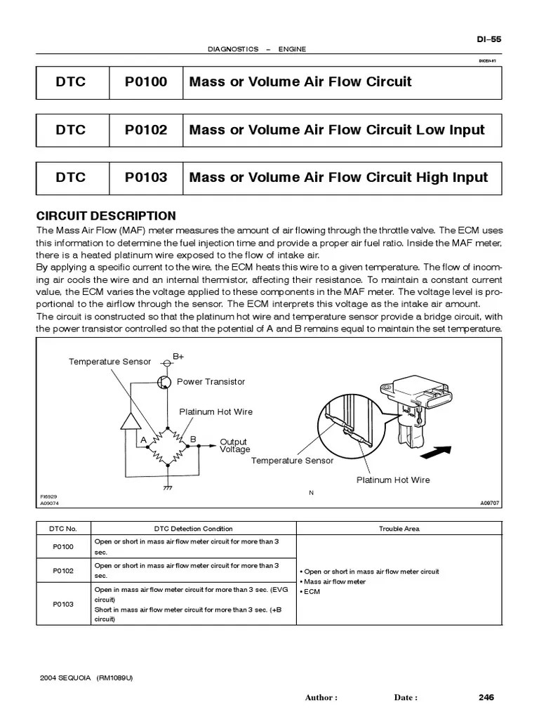DTC P0100 Mass or Volume Air Flow Circuit DTC P0102 Mass or Volume Air
