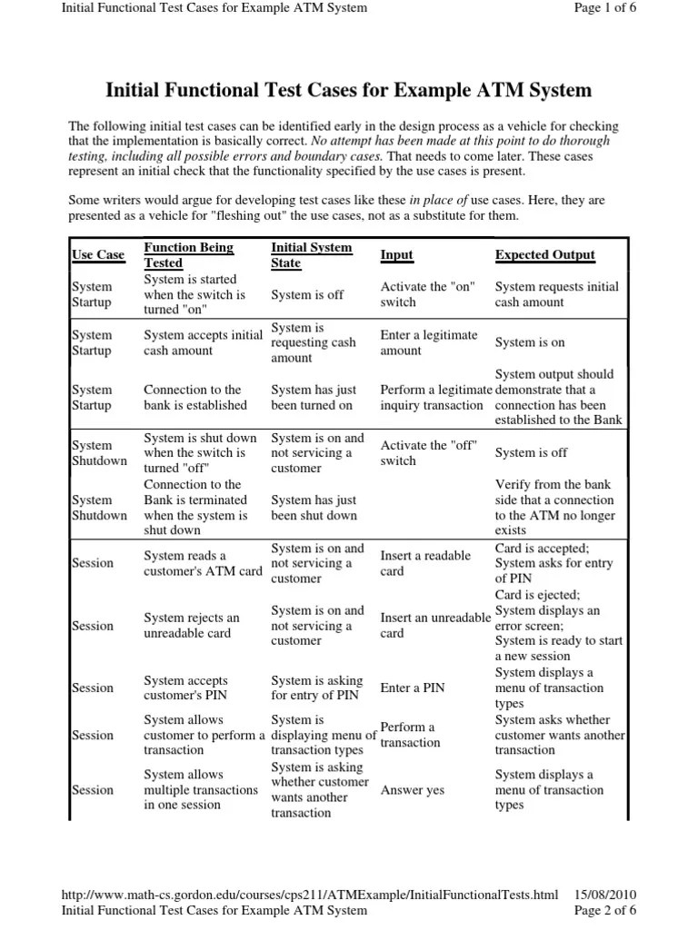 42660127 ATM TEST Cases Sample Personal Identification Number