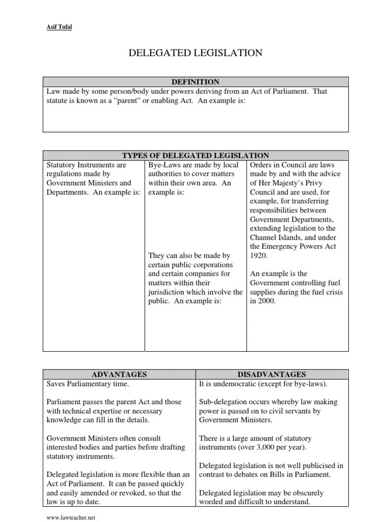 Delegated Legislation Ethical Principles Statutory Law