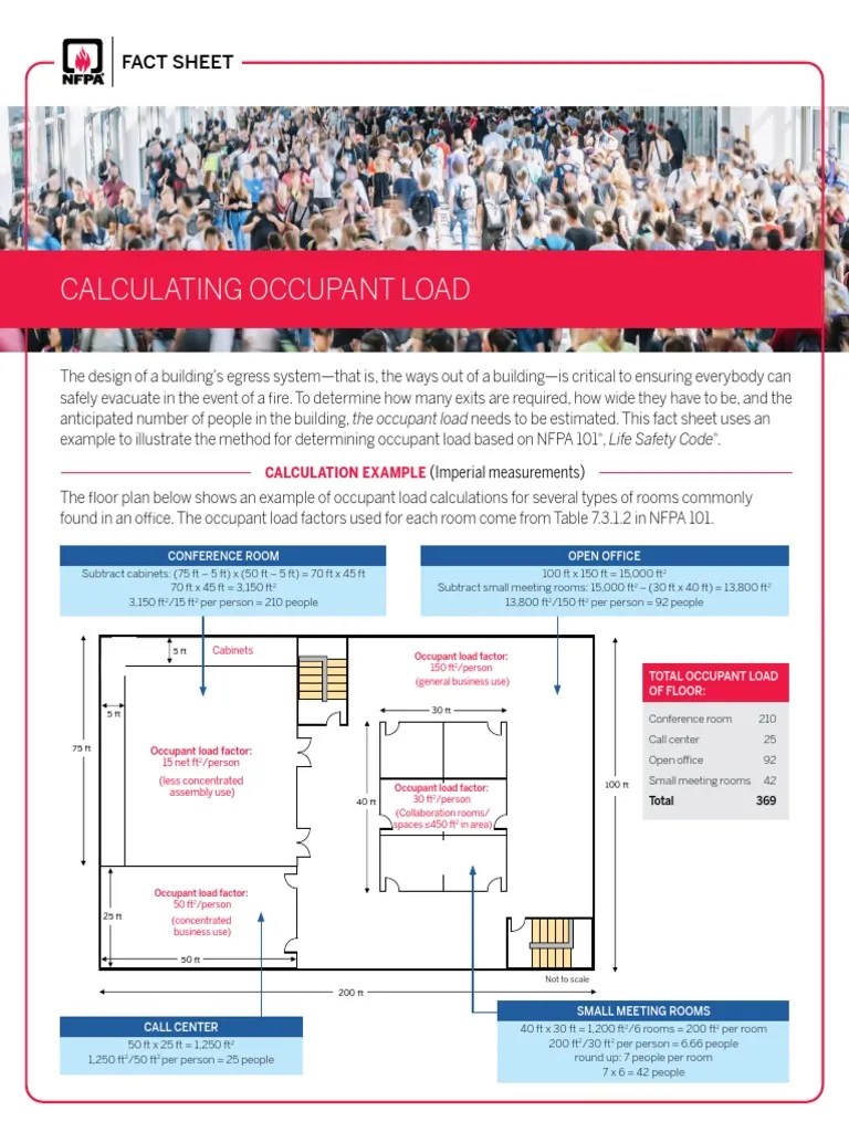 Calculating Occupant Load Fact Sheet PDF