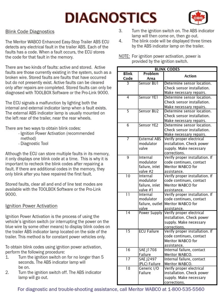 ABS Blink Codes PDF Anti Lock Braking System Vehicles
