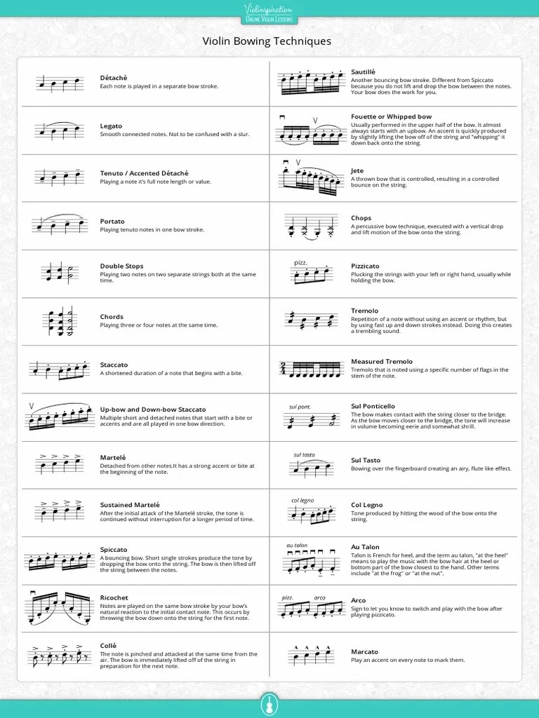 Violin Bowing Techniques A3 PDF String Instruments Violin