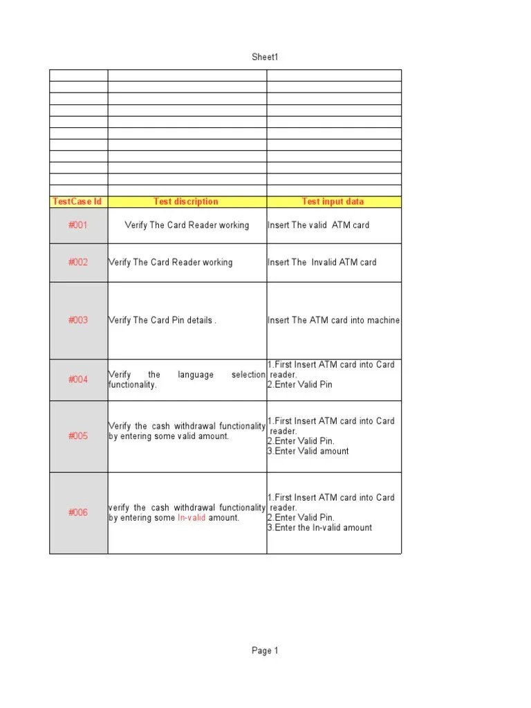 Test Case For Atm Machine | PDF