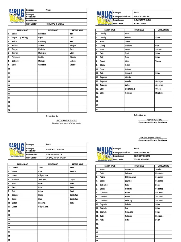 Straw Vote Form BARUG EDITED CLUSTER 2 PDF