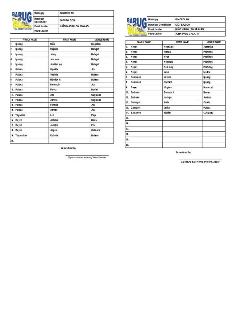 Straw Vote Form BARUG PDF