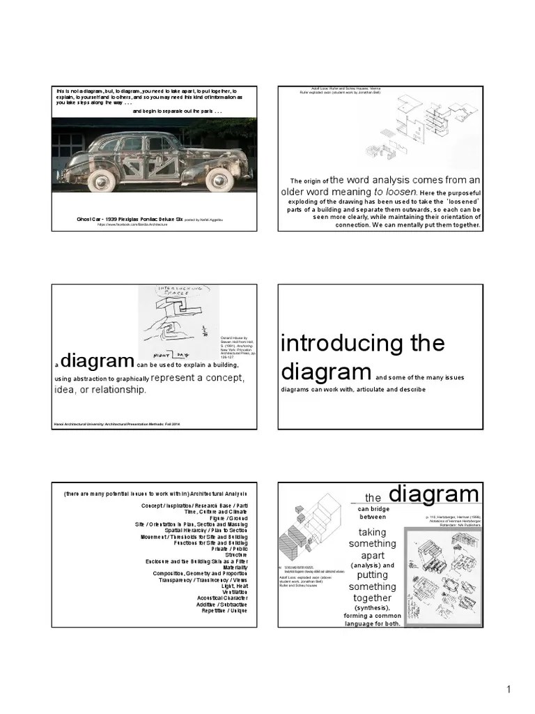 Diagram 2 | PDF