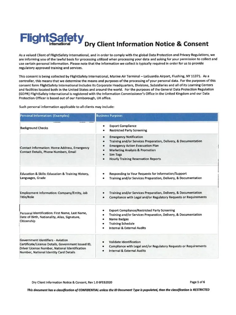 FSI Consent Forms PDF