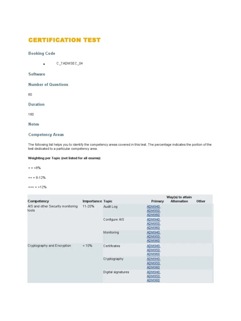Certification Test Booking Code