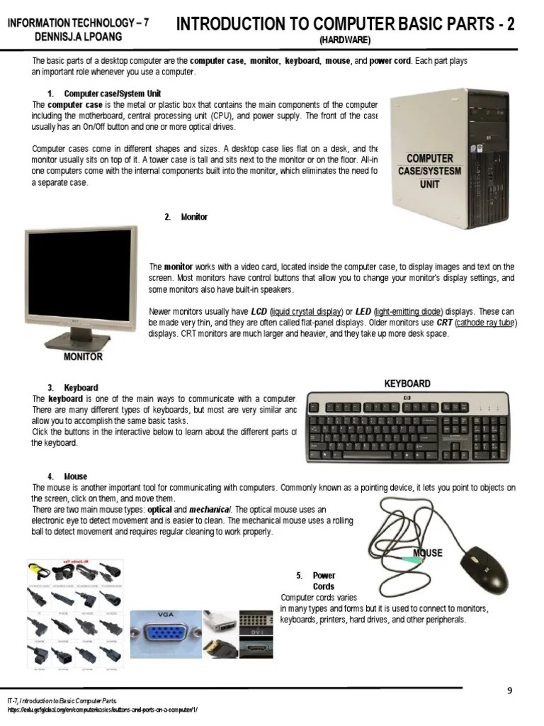 Intro Basic Computer Parts PDF Computer Monitor Input/Output