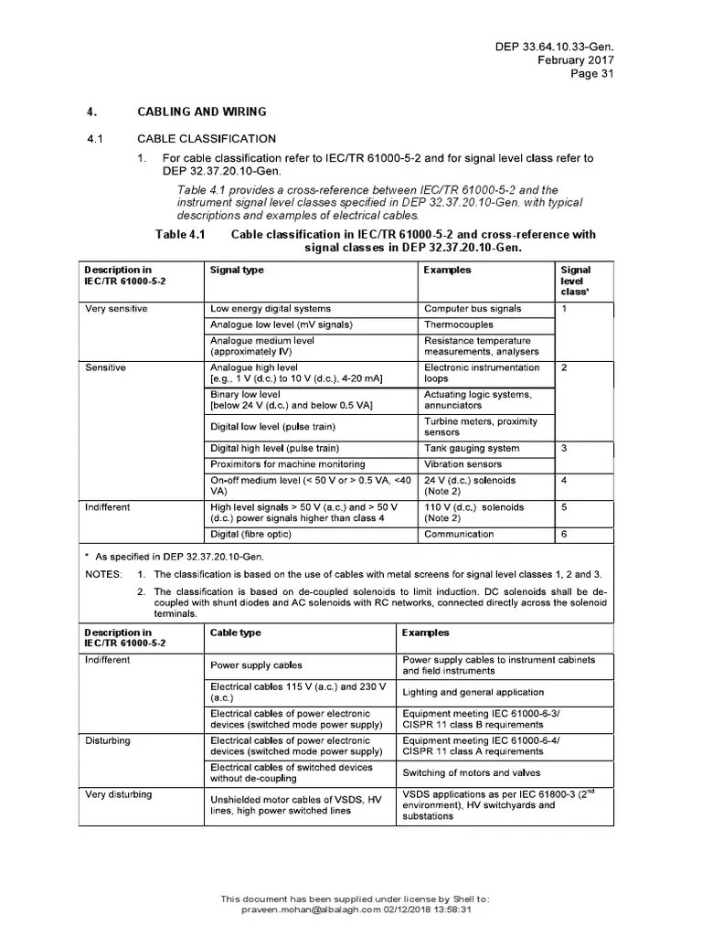 Cable Classification As Per Shell DEP PDF