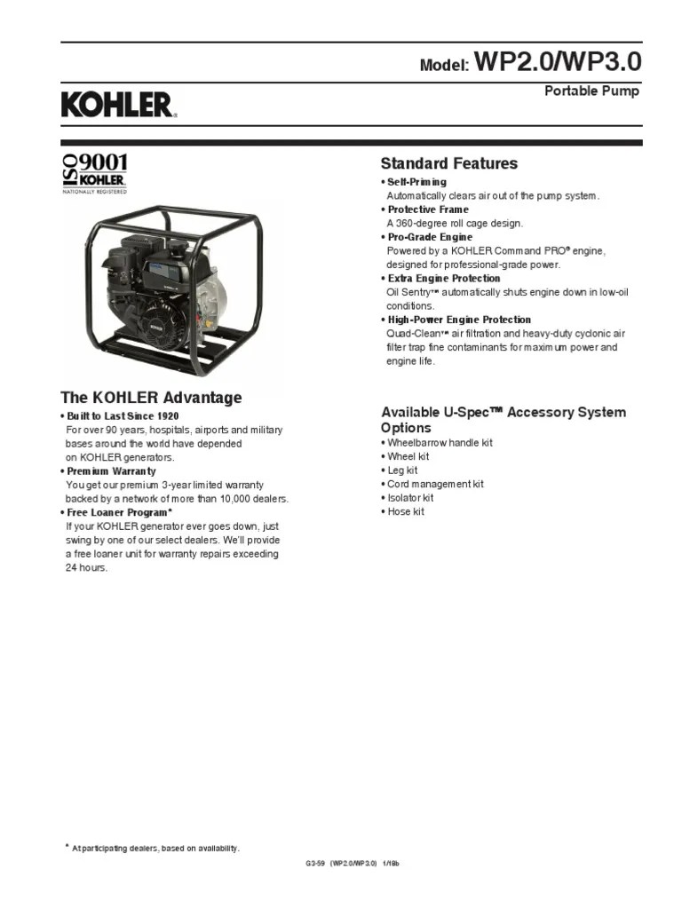 Kohler WP2.0 PDF Pump Manufactured Goods