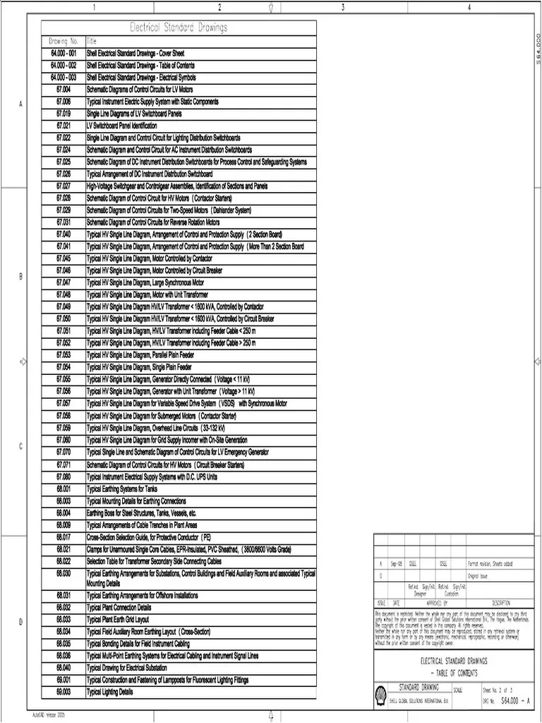 Electrical Standard Drawings Table of Contents PDF