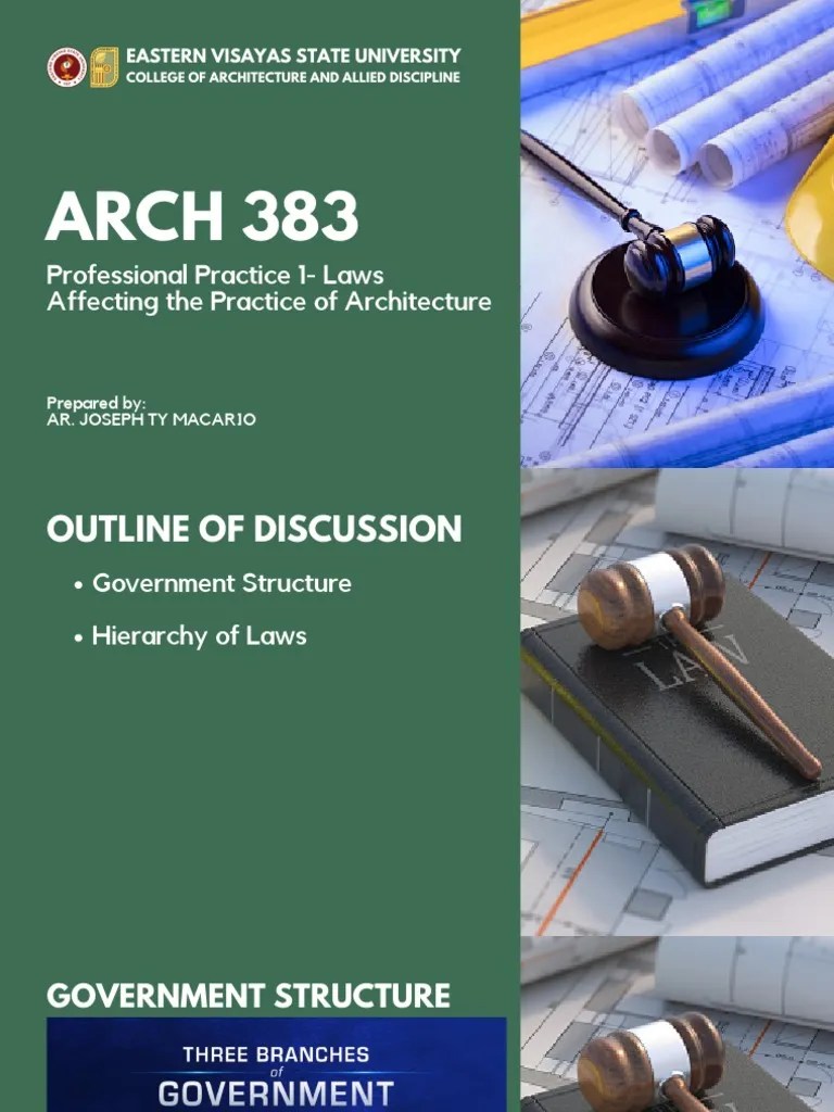 Hierarchy of Laws PDF Bill (Law) American Government