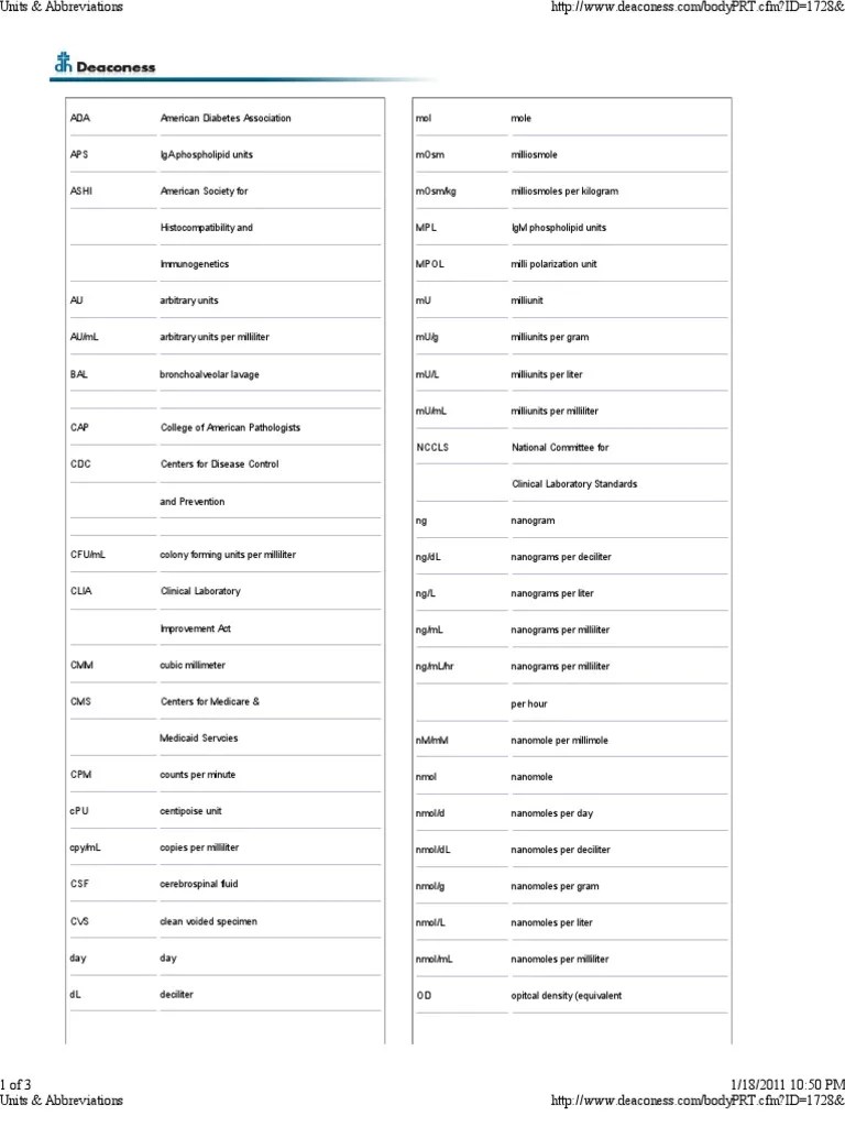 Units & Abbreviations Parts Per Notation Mole (Unit)