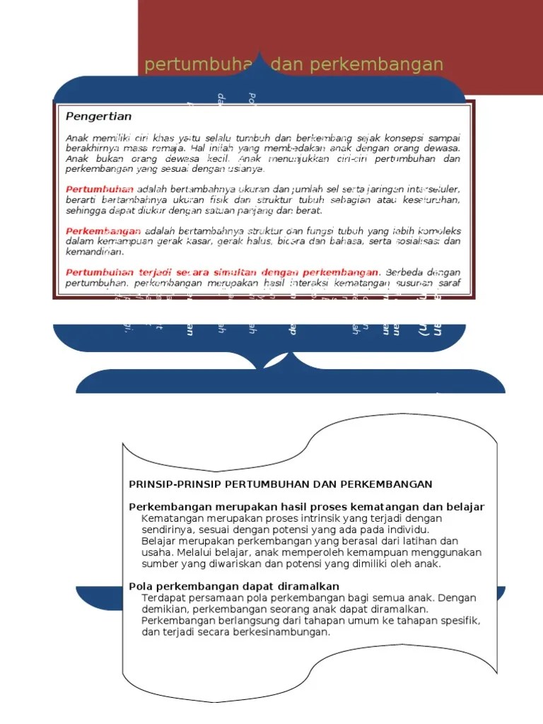1._konsep_tumbuhkembang