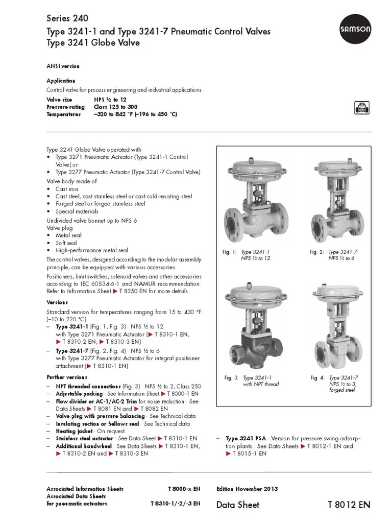 Type 3241 Globe Valve Technical Specifications and Design Details for