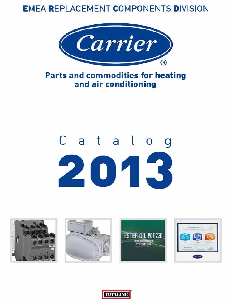 Catalog Parts and Commodities For Heating and Air Conditioning PDF