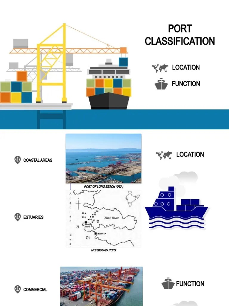 Port Classification, Port Details and Definitions, Ships and Their Influence On Port Design