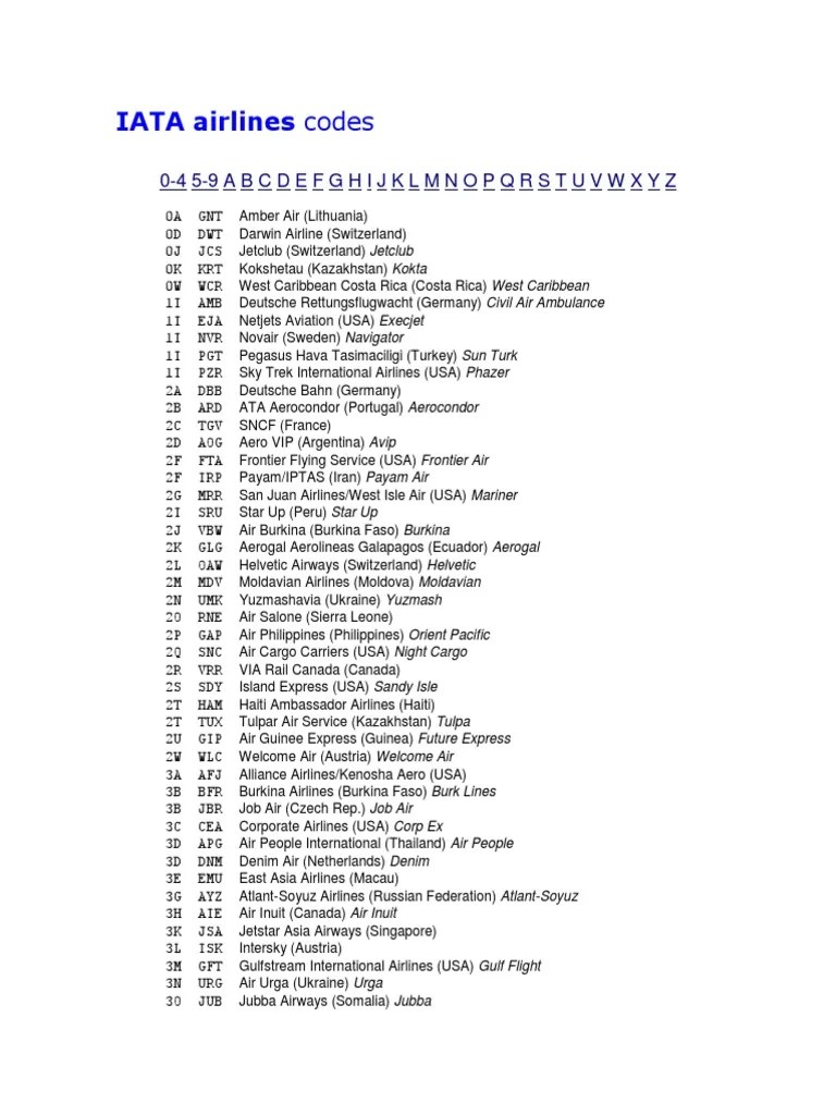Airline Codes PDF Airlines Transport