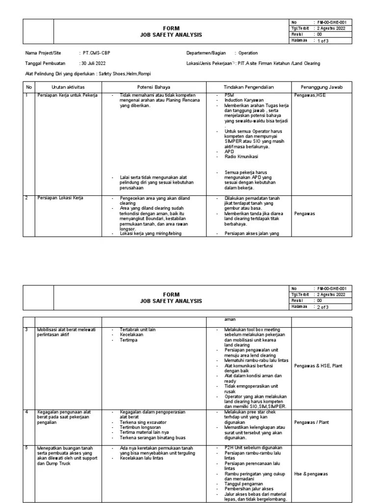 Sop Jsa, Contoh Jsa PDF