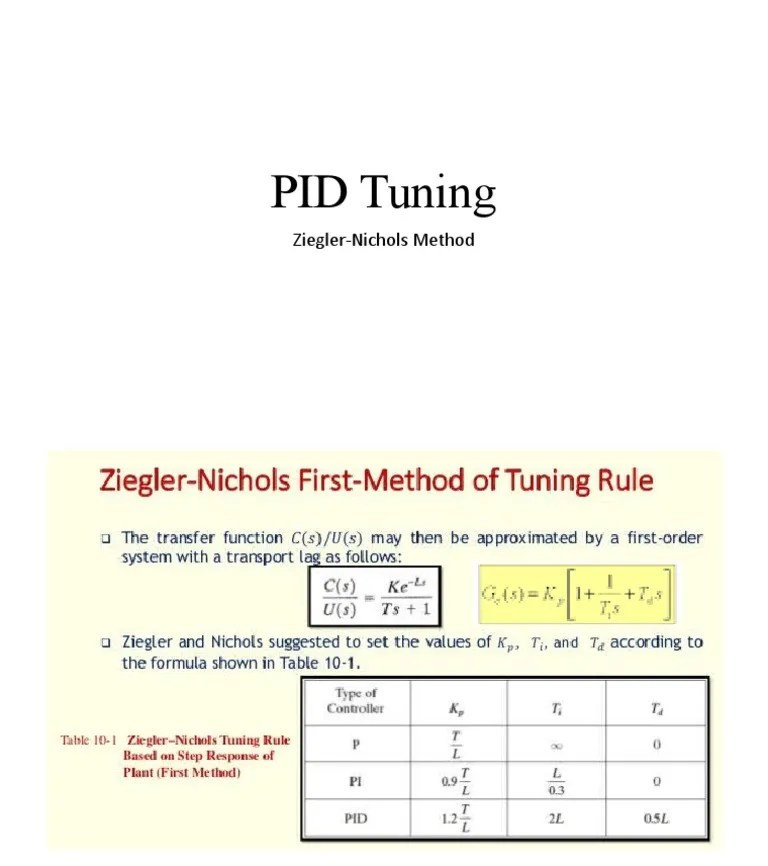 PID Tuning ZieglerNichols Method PDF