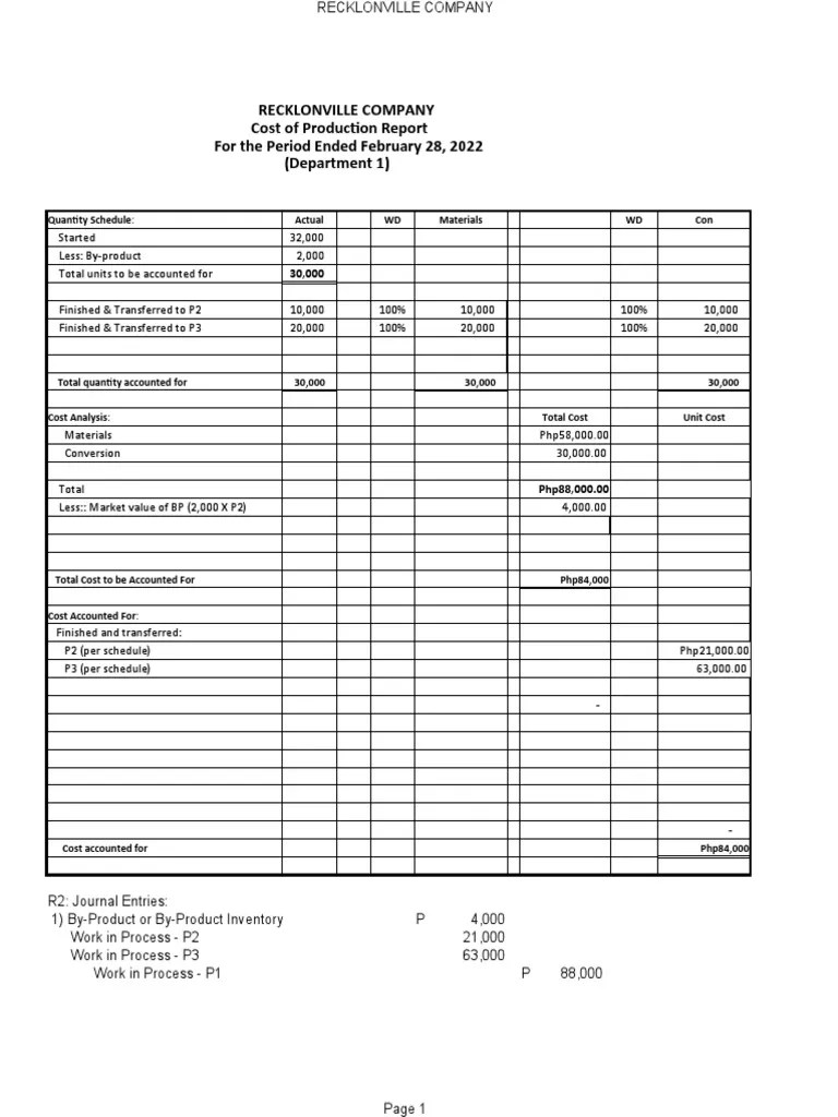 Acc 122 Practice01 Joint Costs CPR Fifosolution PDF Cost