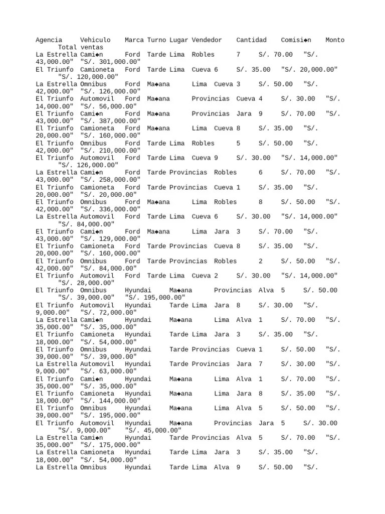 Tema 04 Tablas PDF Vehículos de ruedas Vehículos comerciales