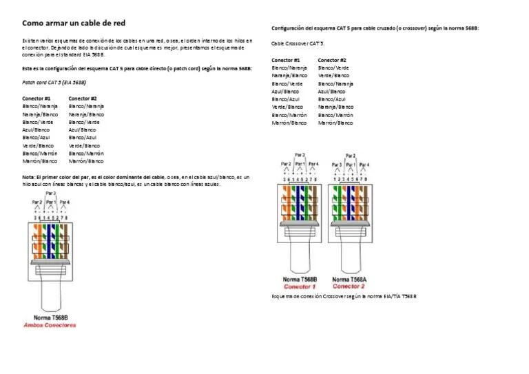 Como Armar Un Cable de Red PDF