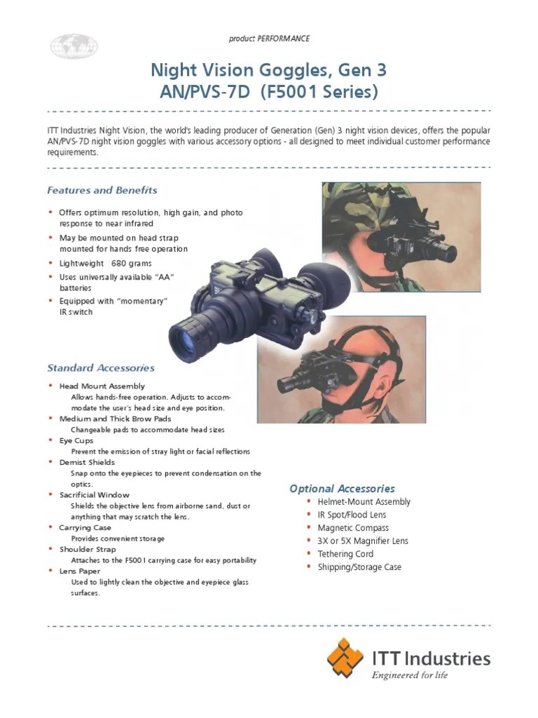 Night Vision Goggles | PDF | Infrared | Equipment