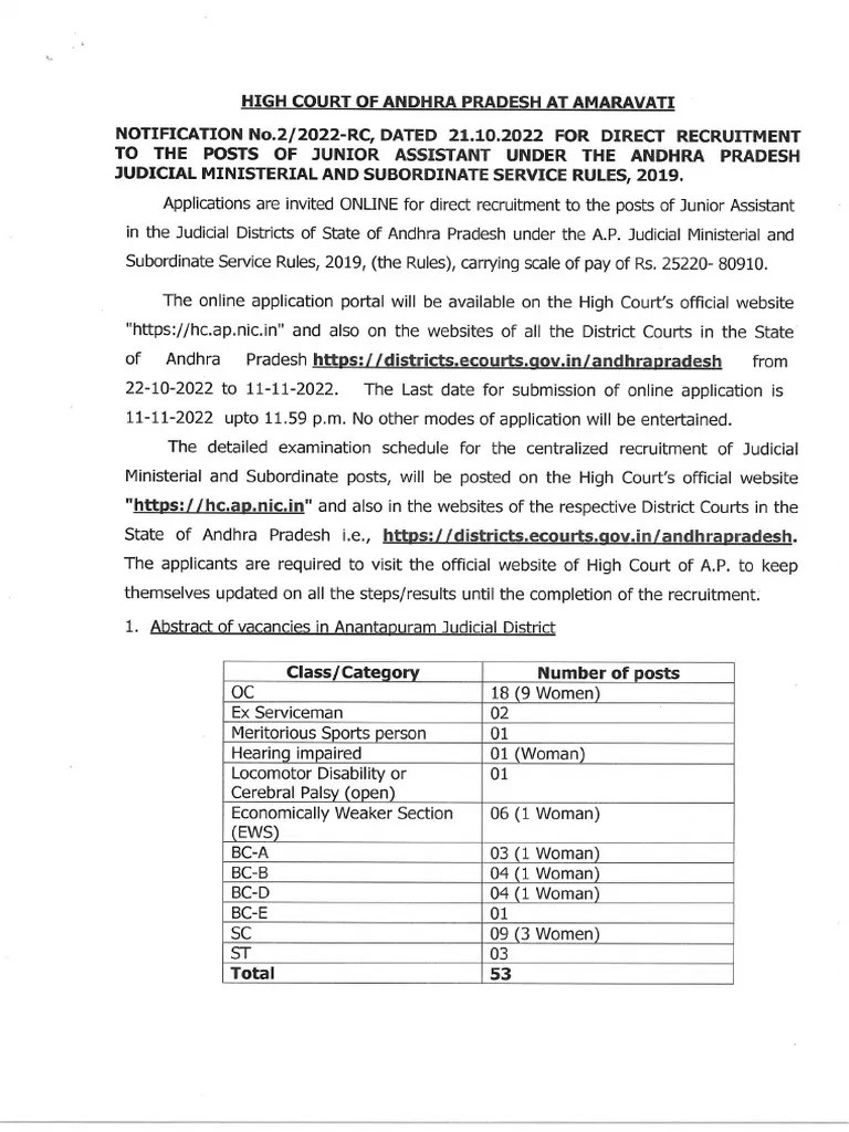 Notification AP High Court Junior Assistant Posts PDF