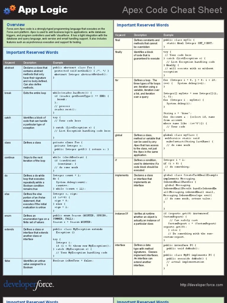 Apex Cheatsheet Method Programming) Control Flow