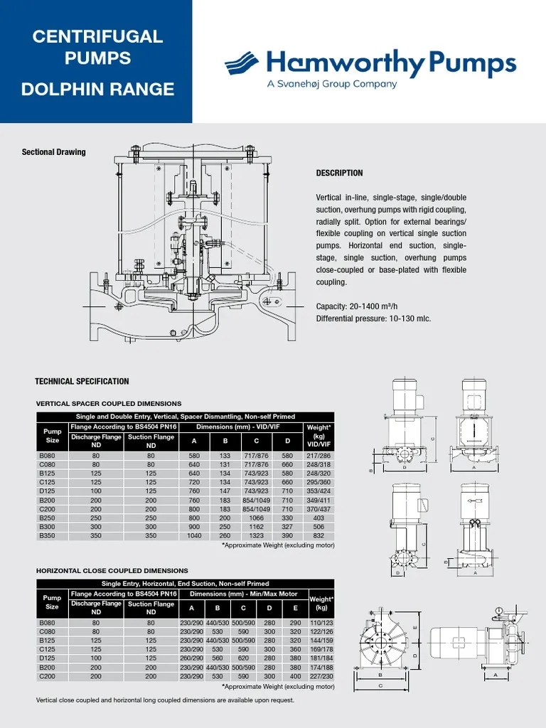 Dolphin Range 1 | PDF | Pump | Manufactured Goods