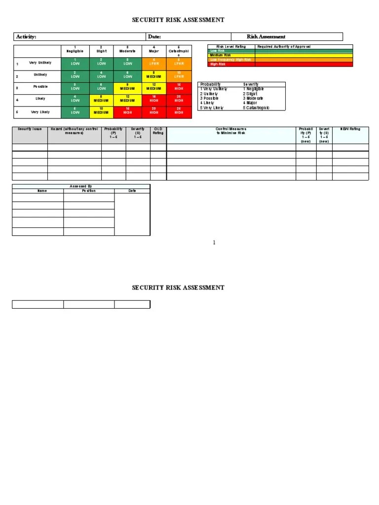 Risk Assessment Template PDF Risk Risk Assessment