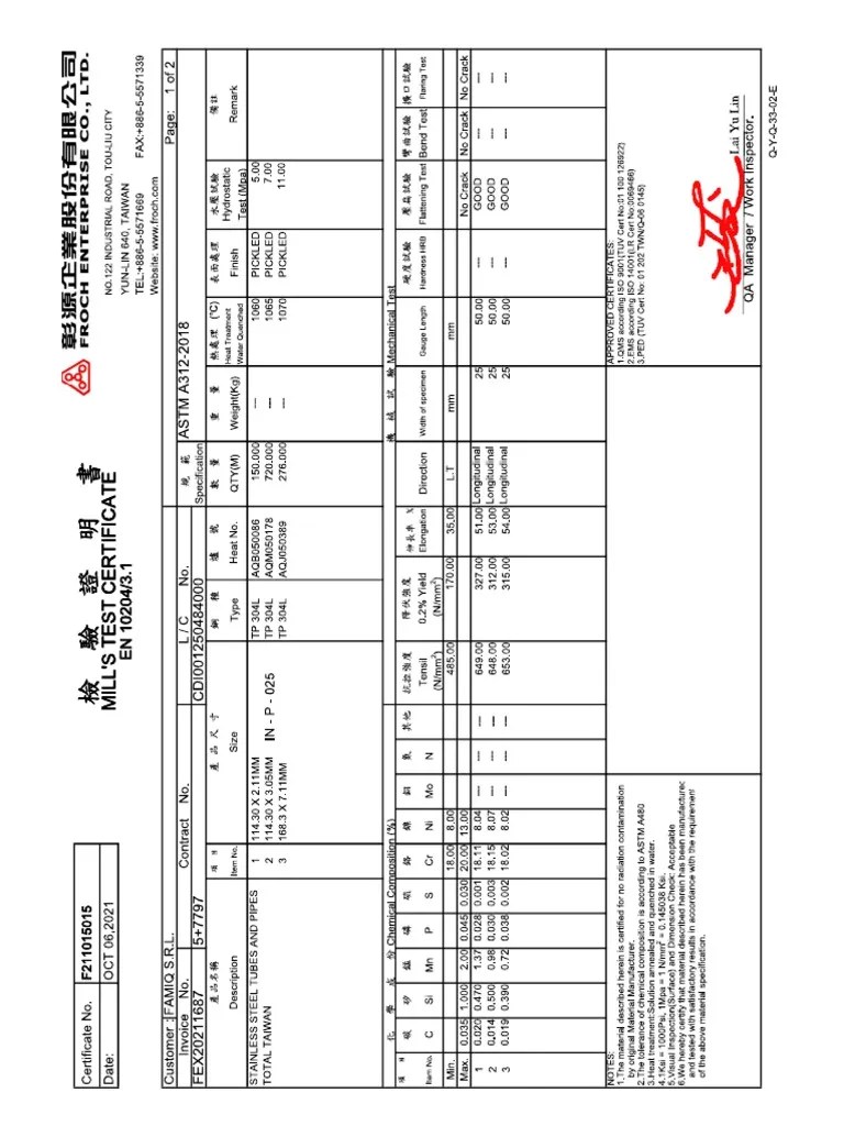 In-P025 - F211015015 | PDF