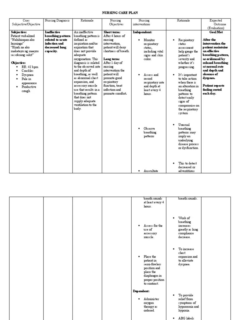 NCP Scribd PDF Breathing Pulmonology