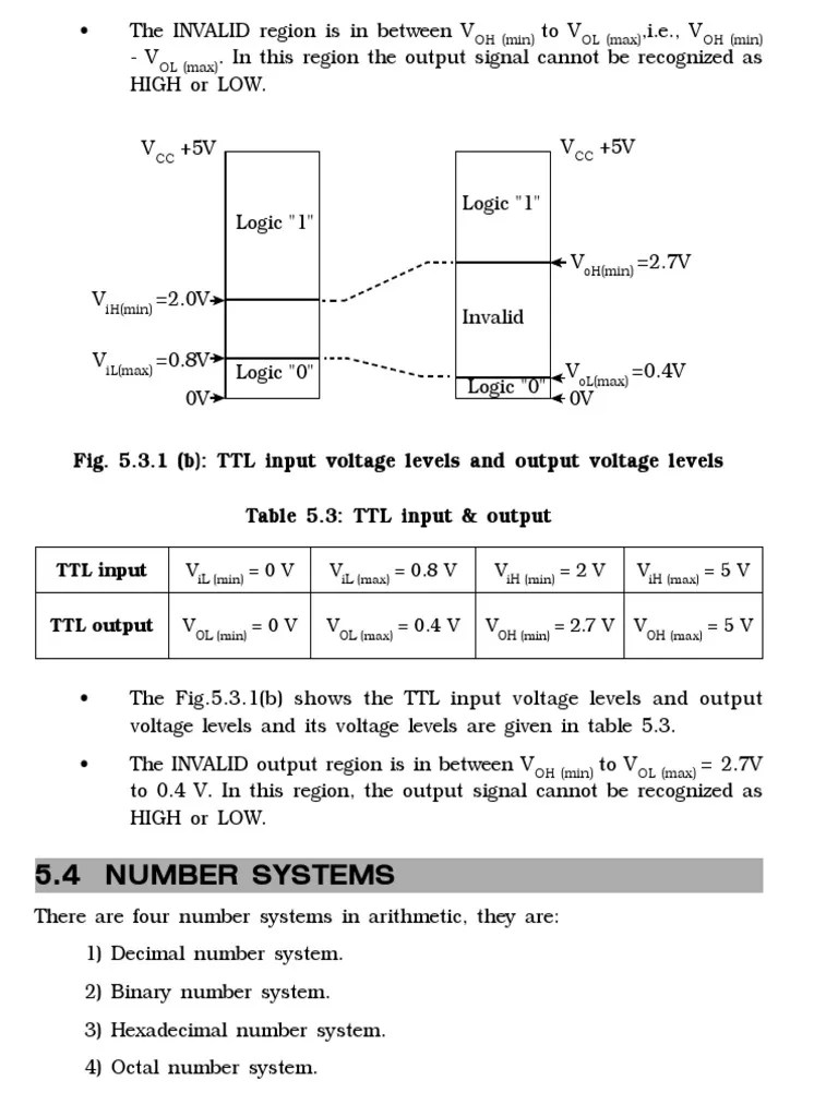 Digital Electronics Notes1 PDF Subtraction Theory Of Computation