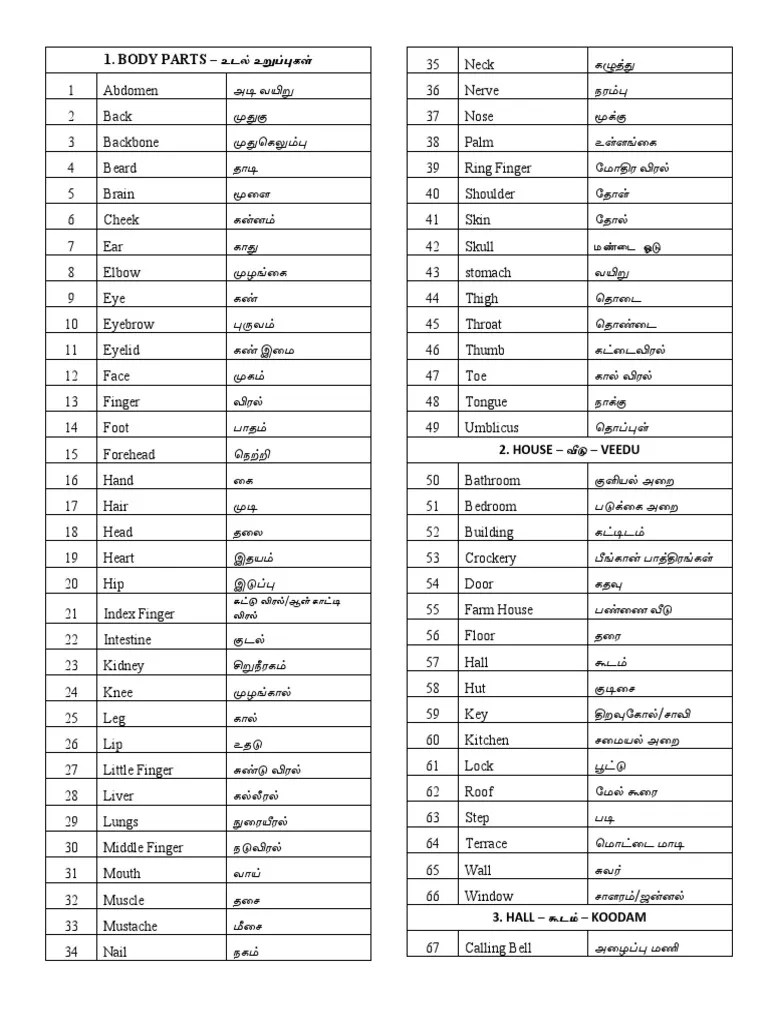 1500 Words With Tamil Meaning PDF