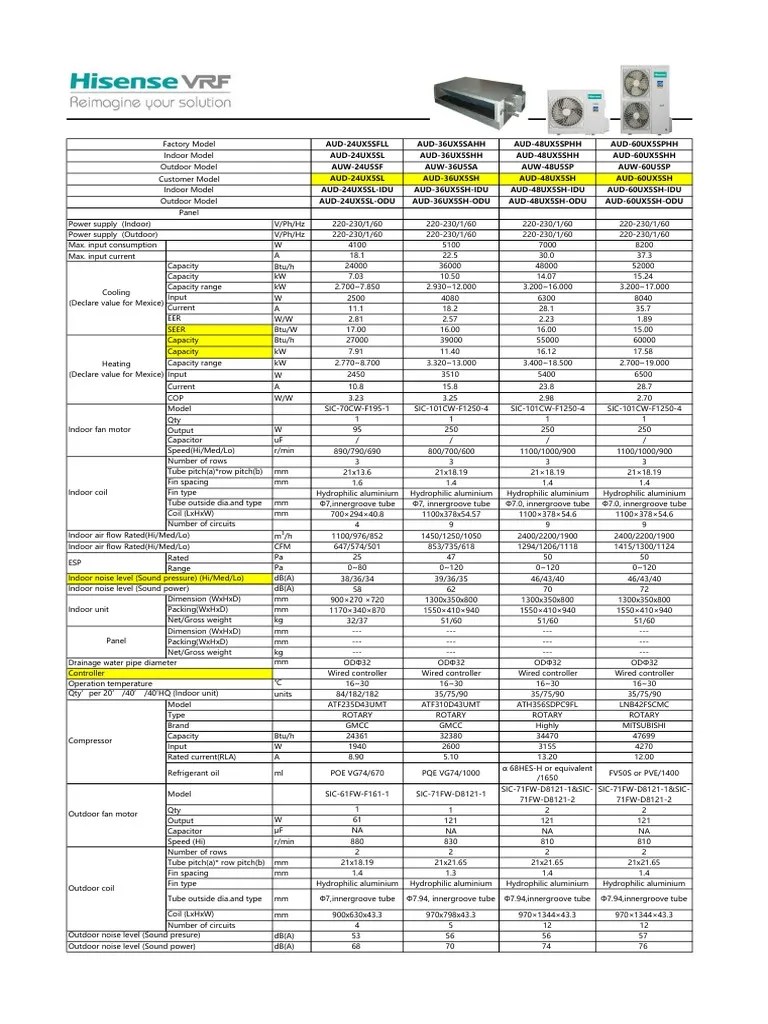 Fan&Coil Información Técnica PDF Thermodynamics Physical Quantities