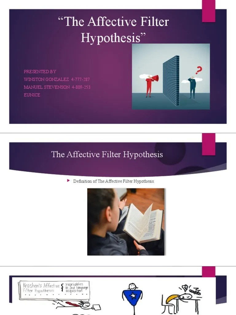 The Affective Filter Hypothesis PDF