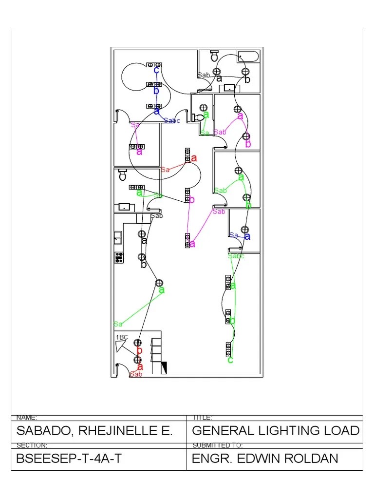 General Lighting Load PDF