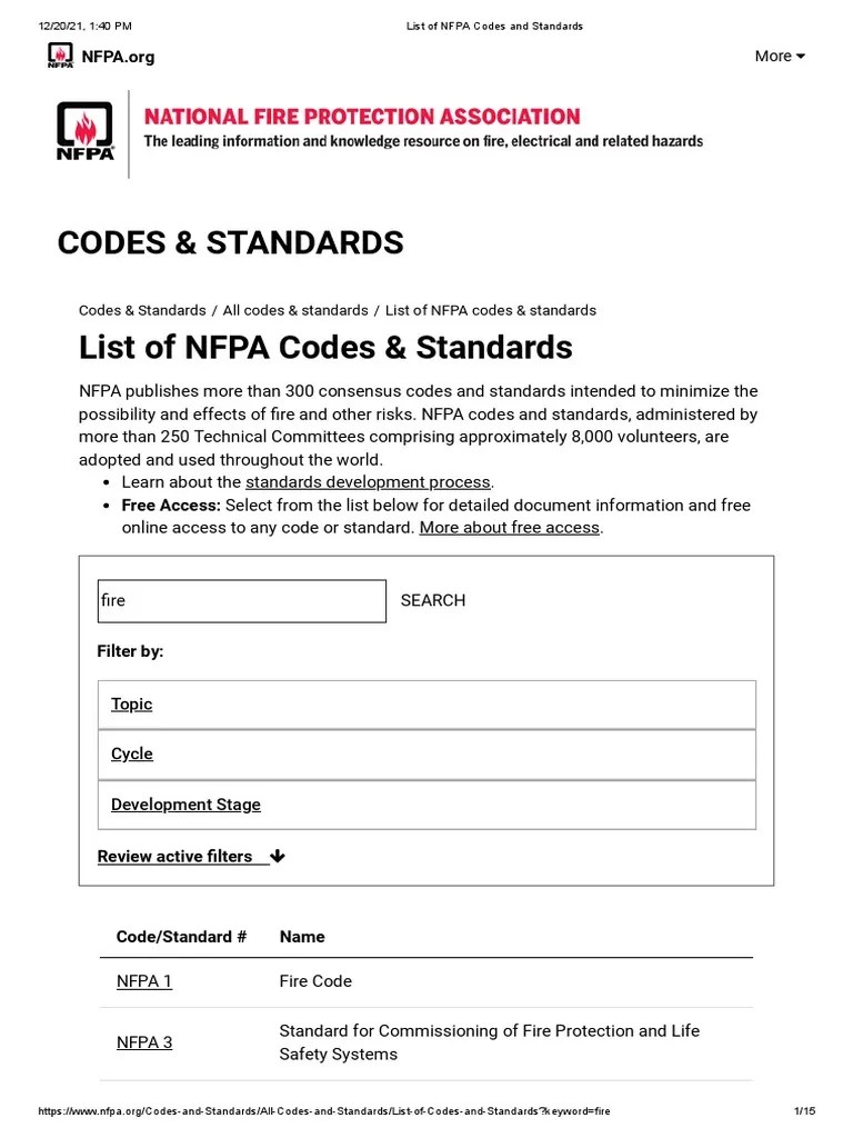 List of NFPA Codes and Standards PDF Firefighting Firefighter